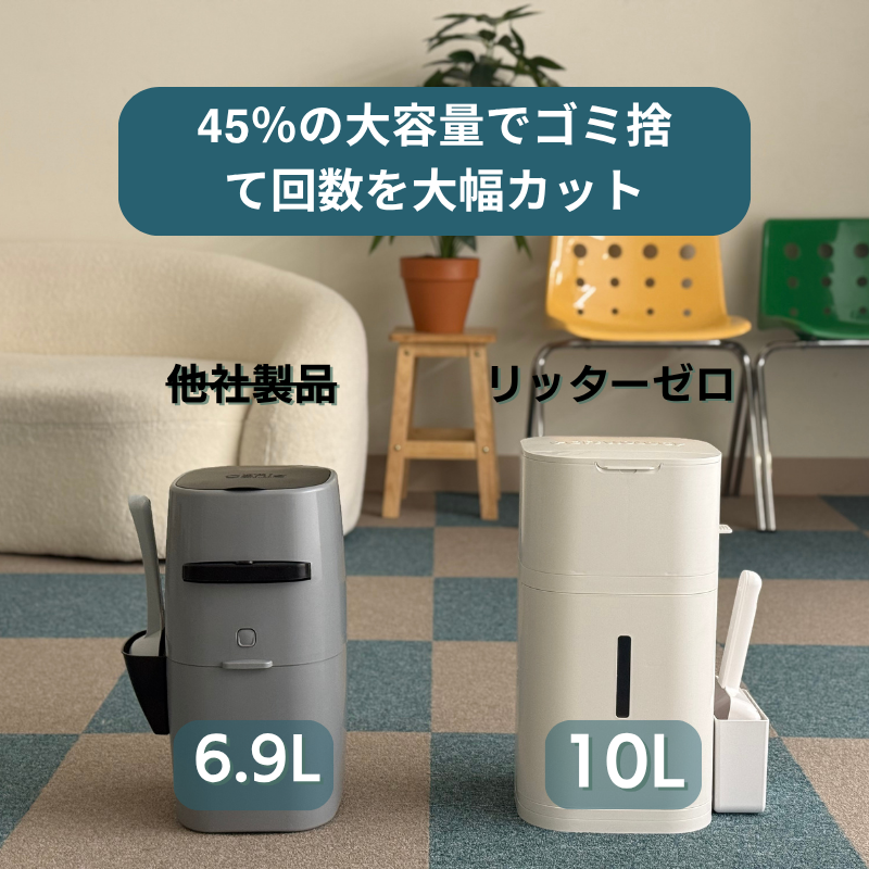 リッターゼロ 猫トイレ用ゴミ箱